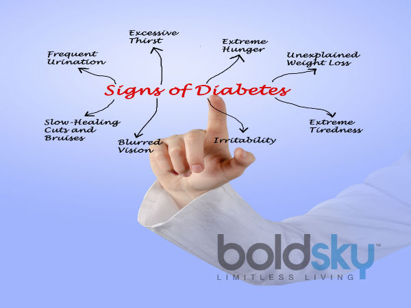 জন্ম নিয়ণ্ত্রণ বড়ি সম্বন্ধে সব তথ্য