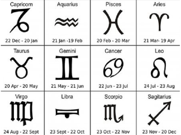 Daily horoscope Daily horoscope