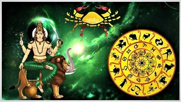 Mercury Transit In Cancer