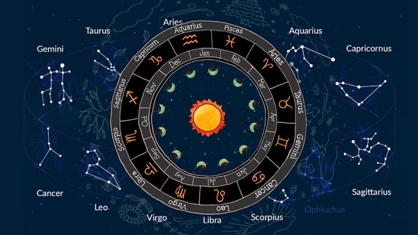 Thursday Lucky Zodiac Signs