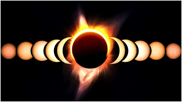 Surya Grahan 2023 Surya Grahan 2023