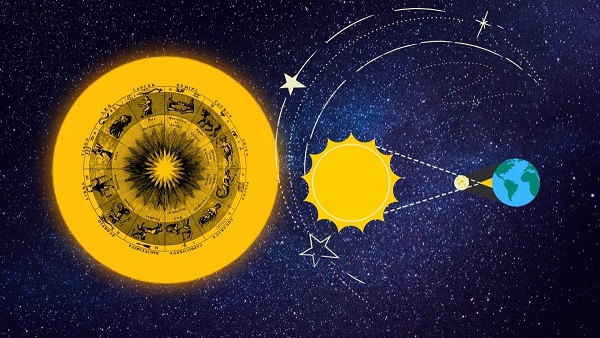 surya grahan effects on zodiac signs