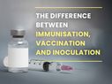Immunisation, Vaccination And Inoculation: What’s The Difference?