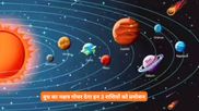 Budh Nakshatra Gochar 2026: 7 मई से बुध का भरणी नक्षत्र में गोचर, इन 3 राशियों की खुलेगी सोई हुई किस्मत