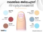 നഖത്തിലെ അര്‍ദ്ധചന്ദ്രനു നിറവ്യത്യാസം അപകടം
