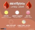 യോനീസ്രവ നിറം ചില സൂചനകള്‍