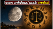 ചന്ദ്രൻ തുലാം രാശിയിലേക്ക്: ഈ 5 രാശിക്കാർക്ക് ഇന്ന് ഭാഗ്യദിനം, ജീവിതത്തിൽ വലിയ മാറ്റങ്ങൾ വരാൻ പോകുന്നു!