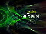 साप्ताहिक राशिफल 25 अप्रैल से 1 मई: अप्रैल का यह आखिरी सप्ताह इन राशियों पर पड़ सकता है भारी