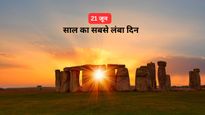 21 जून को ही क्यों होता है साल का सबसे लंबा दिन? जानें वैज्ञानिक कारण और ह‍िंदू धर्म से कनेक्‍शन