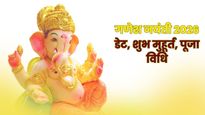 Ganesh Jayanti 2026: कब है गणेश जयंती, 22 या 23 जनवरी? जानें सही तारीख, शुभ मुहूर्त, महत्व और पूजा विधि