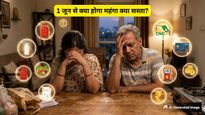 Rule Change 1st June 2026: 1 जून से आम आदमी को बड़ा झटका! जानिए क्या होगा महंगा और क्या सस्ता