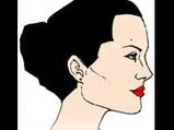 Angelina Jolie, The Face Of 