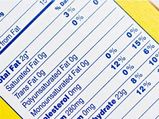 How & Why Keep Away From Trans Fats?