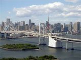 Top 5 Most Expensive Countries To Visit!