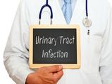 7 Must Know Facts About UTI