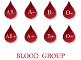 Unusual Facts You Must Know About Your Blood Type 