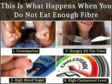This Is What Happens When You Do Not Eat Enough Fibre