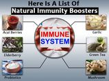 Here Is A List Of Natural Immunity Boosters