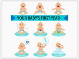 What Happens During The First Twelve Months Of Life?
