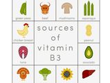 Facts About Vitamin B3