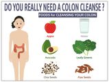 Do You Really Need A Colon Cleanse?