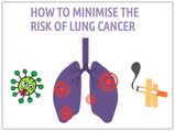 How To Reduce The Risk Of Lung Cancer