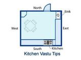 Follow These Simple Vastu Tips To Ensure The Flow Of Positive Energy In Your House