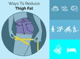 How To Reduce Thigh Fat At Home