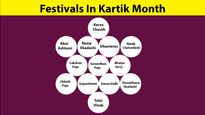 Kartik Month 2021:  Complete List Of All Festivals During This Month 