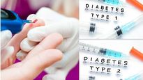 Diabetes Medication Could Treat Heart Failure Patients: Study