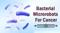 German Scientists Develop Bacterial Microrobots To Combat Cancer Without Any Pain And Tears