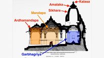 Why Were Temples Built In India?  Reasons And Significance