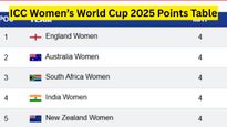 ICC Women's World Cup 2025 Points Table: Updated Standings after Australia beat Bangladesh - IND, AUS, ENG, NZ, BAN, PAK, SL, RSA