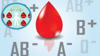 ಕೋಲಾರದ ಮಹಿಳೆಯಲ್ಲಿ ವಿಶ್ವದಲ್ಲೇ ವಿಭಿನ್ನ ರಕ್ತದ ಗುಂಪು ಪತ್ತೆ..! CRIB ಗುಂಪಿನ ಬಗ್ಗೆ ಗೊತ್ತಾ?
