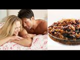 Raisins Health Benefits