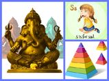 Ways Correct Vastu Defects