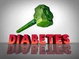 Miracles Foods That Treat Diabetes 30 Days