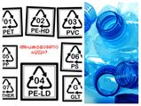 പ്ലാസ്റ്റിക് കുപ്പികളിലെ അക്കങ്ങളിലെ മുന്നറിയിപ്പ്