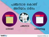 മൂത്രത്തിൽ പഞ്ചസാര ടെസ്റ്റ്; ഗർഭം പെട്ടെന്നറിയാം