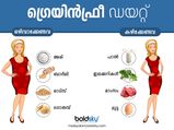 ചാടിയവയറിന് തൂങ്ങിയ ചർമ്മത്തിന് ഗ്രെയിൻഫ്രീ ഡയറ്റ്