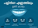 പല്ലിന്‍റെ എണ്ണത്തിലും ചില കാര്യമുണ്ട്, അറിയാൻ
