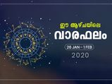 ഈ ആഴ്ച മുൻകരുതൽ എടുക്കേണ്ട രാശിക്കാർ