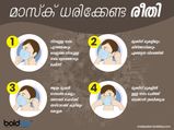 കോവിഡ്-19: മാസ്ക് ഉപയോഗിക്കേണ്ടവർ ആരൊക്കെ, എങ്ങനെ?