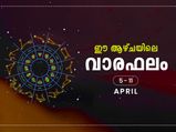 ഈ ആഴ്ച കഠിനാധ്വാനത്തിലൂടെ ജയിക്കുന്ന രാശിക്കാര്‍