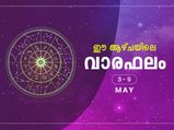 ഈ ആഴ്ച വീഴ്ചകളില്‍ സൂക്ഷിക്കേണ്ട രാശിക്കാര്‍ ഇവര്‍
