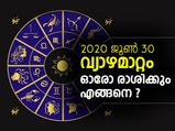 2020 ജൂണ്‍ 30 വ്യാഴമാറ്റം; ഓരോ രാശിക്കും എങ്ങനെ
