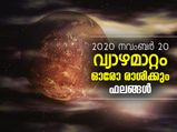 വ്യാഴമാറ്റം; ഭാഗ്യവും ഐശ്വര്യവും ഈ രാശിക്കാര്‍ക്ക്