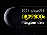 വ്യാഴമാറ്റം; 12 രാശിക്കും ഗുണദോഷ ഫലങ്ങള്‍
