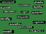 27 നക്ഷത്രക്കാര്‍ക്കും ഈ വര്‍ഷം ദോഷപരിഹാരത്തിന് ഇവ