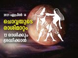 ചൊവ്വ മിഥുനം രാശിയില്‍; 12 രാശിക്കും ശ്രദ്ധിക്കാന്‍